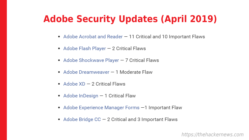 TheHackersNews's tweet photo. Adobe releases April 2019 #security updates to patch a total of 40 vulnerabilities in Flash Player, Acrobat Reader, Shockwave, Other Products.

Read more >> https://t.co/4Fmt7YWaZh

—by @Swati_THN https://t.co/ELYpWKyOxQ
