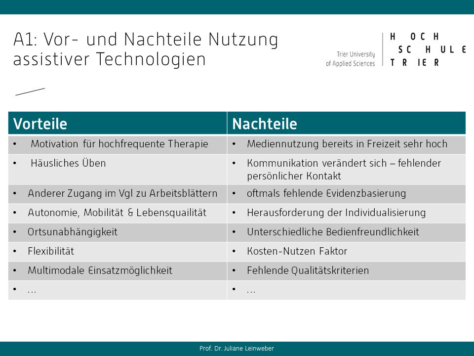 Juliane Leinweber tweet media