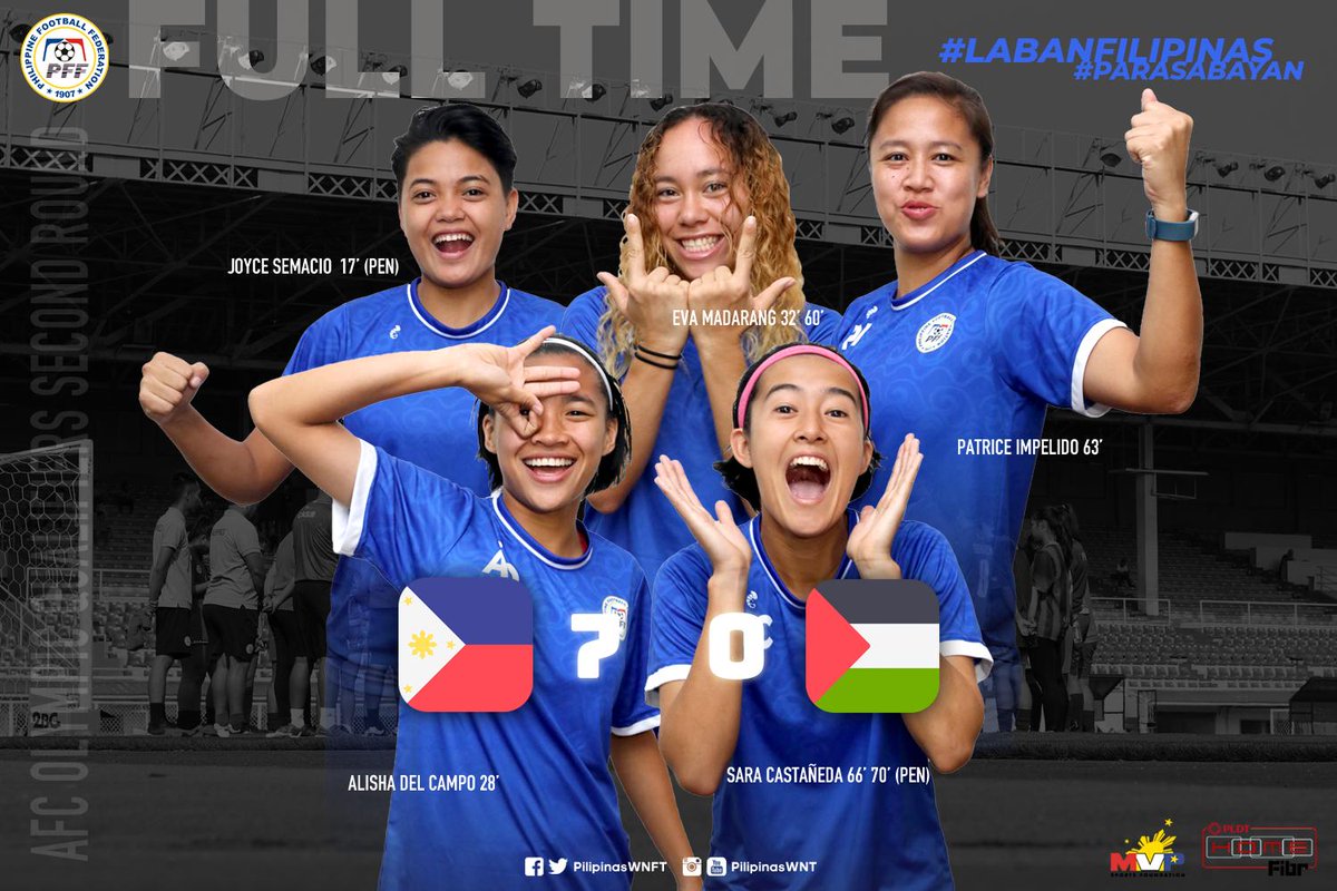 PilipinasWNFT's tweet photo. The Olympic Dream may be over but there's only love for what the #PWNT showed us!

FULL TIME:
🇵🇭 7⃣ (@Semacio_Joycee 17p, @_shaidelcampo 28, @evamadarang 32 60, @pimpelido 63, Castañeda 66 70p)
🇵🇸 0⃣

#PHIvPLE #OlympicQualifiers
#LabanFilipinas #ParaSaBayan
#MVPSF #PLDTHomeFibr https://t.co/uSJpEhHJBH
