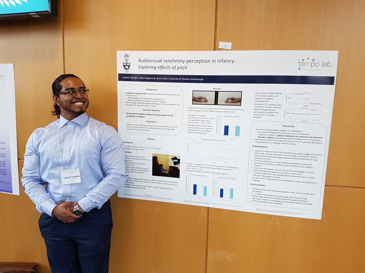 haleykrag's tweet photo. The inaugural poster of the @TempoLabUTSC ! Well done Labeeb! #devpsych #musicscience https://t.co/lAJnVlXHKZ
