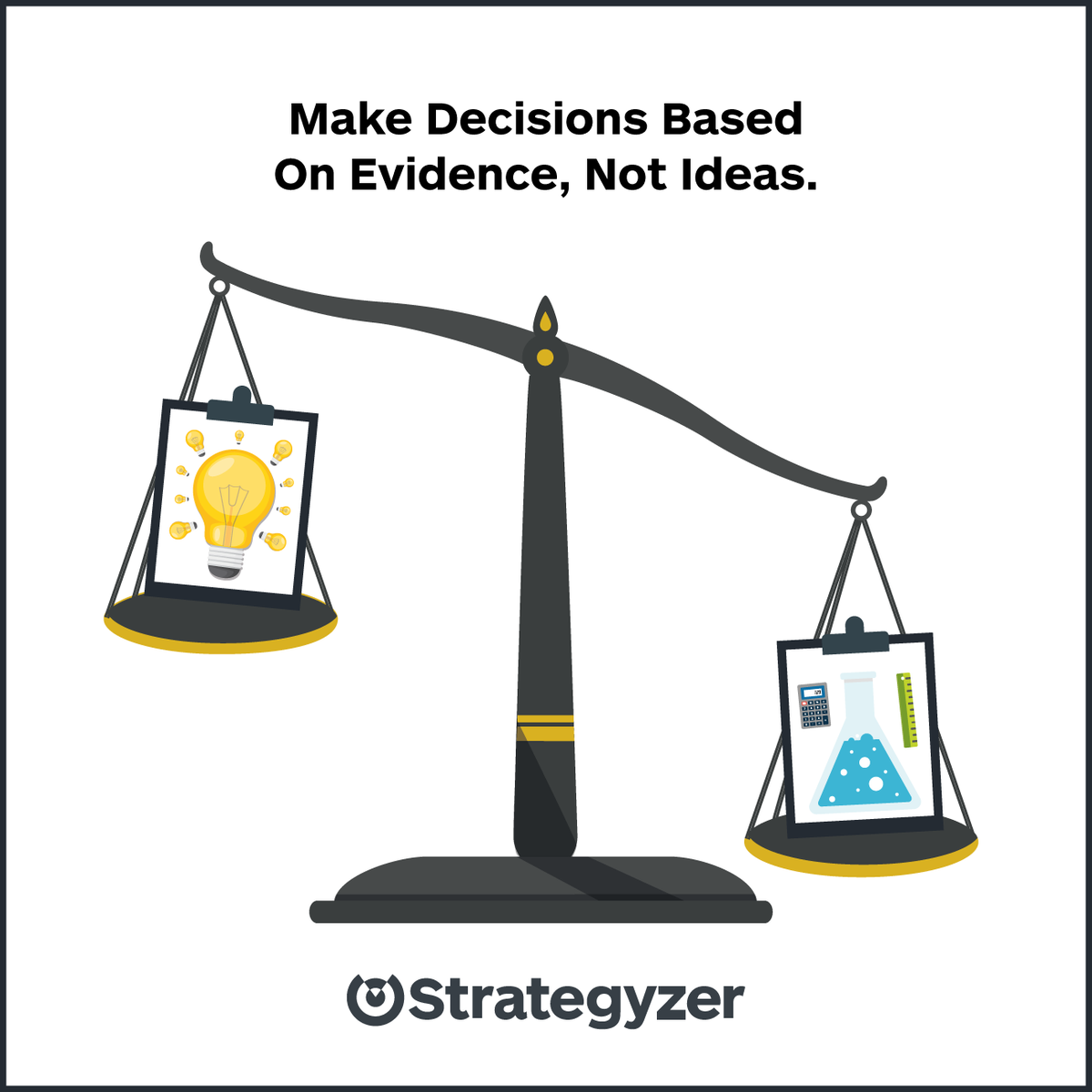 strategyzer's tweet photo. “A testable idea is better than a good idea.”
- Michael Schrage

#testing #innovation #evidence https://t.co/YchMoSgGqR