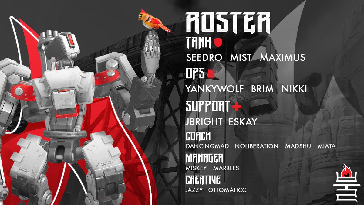 InfernoHQ_'s tweet image. Introducing our roster for the 2019 Open Division Seaon 2:

🛡️ @Seedro_
🛡️ @Mist_Overwatch
🛡️ @Maximus_Broome 
⚔️ @YankyWolf 
⚔️ @nikkibraindead 
⚔️ @brim_ow 
💉 @realEskay 
💉 @JBrightt_ 

🧠 @MadDancing
🧠 @noLiberation_ow
🧠 Madshu
📈 @Miata_GG
📔 @xMiskeyx 
📔 @marblesOW