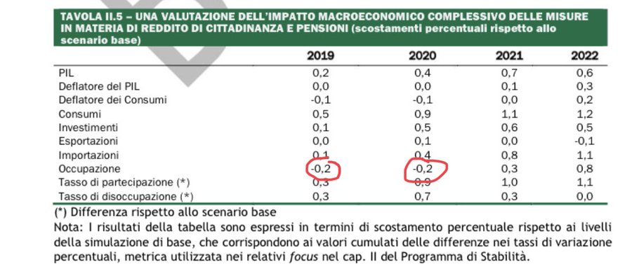 Visualizza l'immagine su Twitter