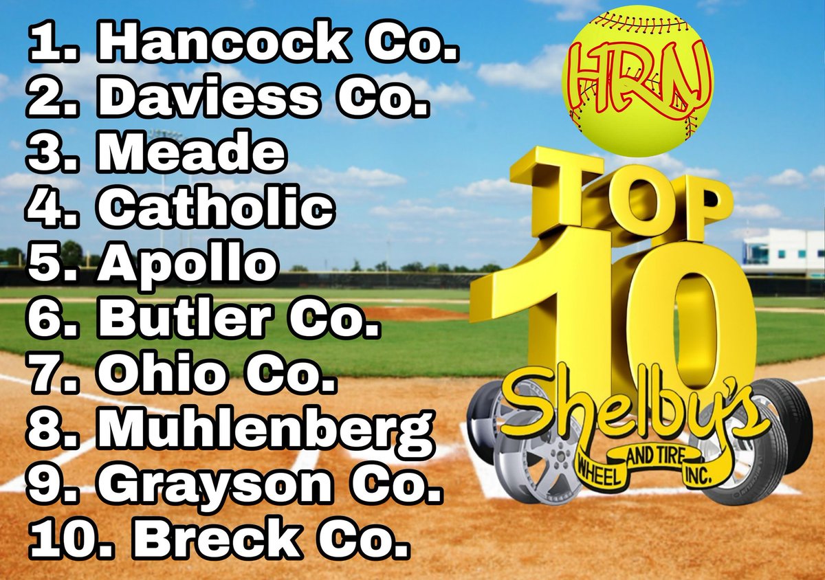 HomersRadio's tweet photo. Brand New Top 10 Softball Teams https://t.co/N27MRvU8uK