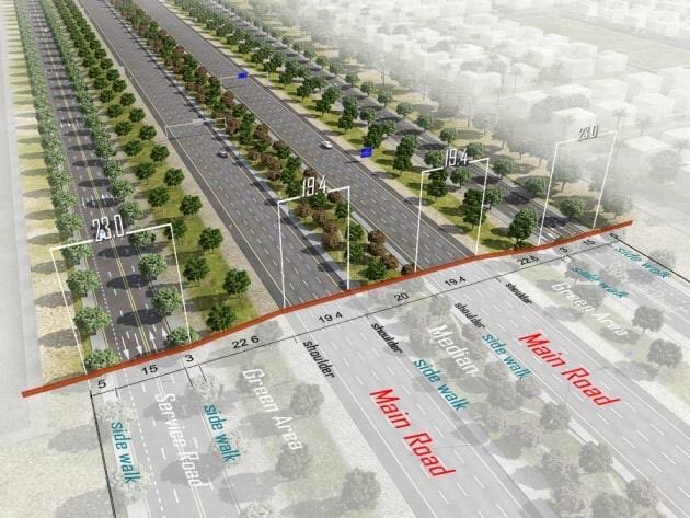 Construction begins on Erbil’s 150 Meter Road