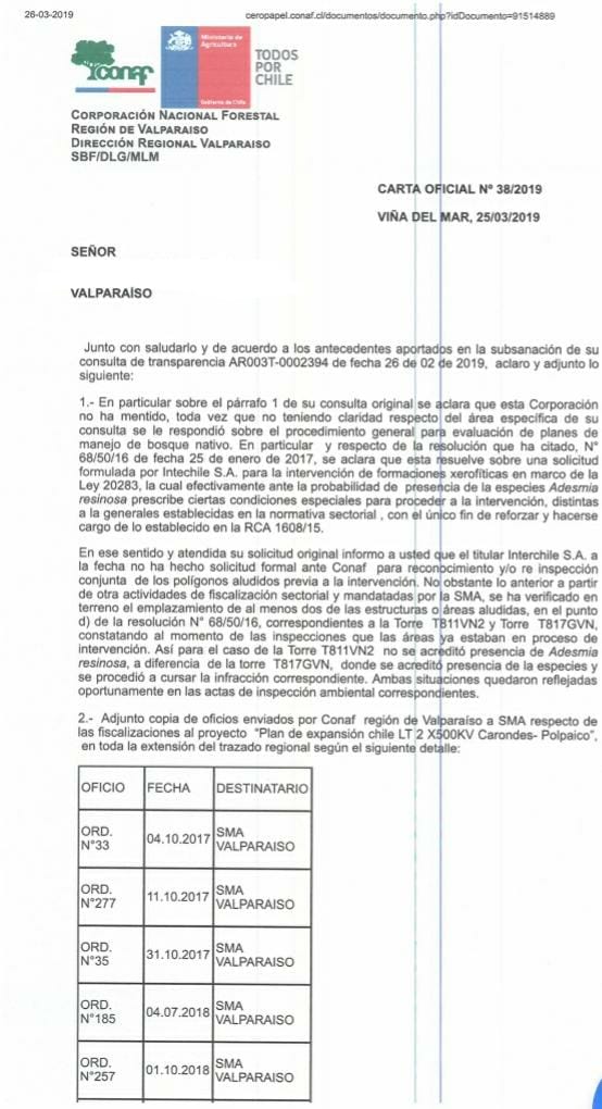 SlvmoslaCampana's tweet photo. 🔴ESCÁNDALO Y DELITO AMBIENTAL: ISA InterChile no cumple con sus permisos sectoriales, como mintieron al Mercurio, @ucvradio y al @eo_enlinea, además la misma @conaf_minagri lo constata. ¿La SMA blinda #CardonesPolpaico?   ¡#ChaoCardonesPolpaico ni su propia RCA cumplen! https://t.co/dDh1X1Rz6o