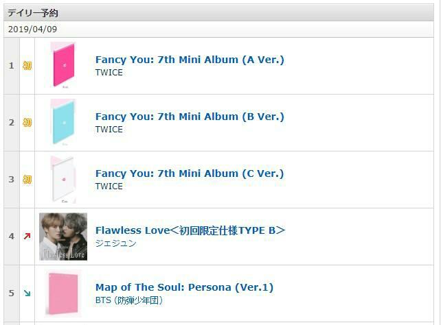 Tower Records Chart