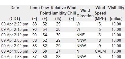 Eric Berger tweet media