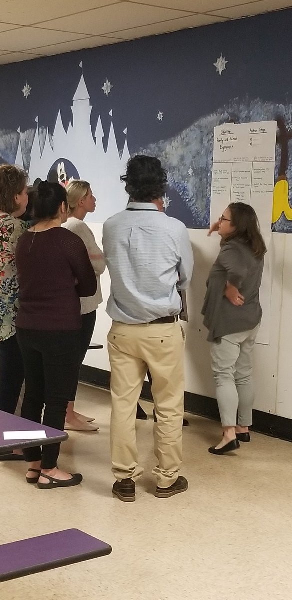 wspscoburn's tweet photo. This afternoon,  faculty @wspscoburn reflect on the current School Improvement Plan and begin to discuss goals for next year. https://t.co/Vqh16rRXBg