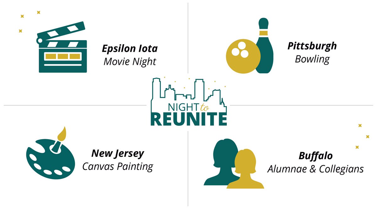 alphasigmatau's tweet photo. Sisters are getting creative with planning Night to Reunite meetups!
Itβs not too late to join in the #ASTreunite fun!
- Find a nearby event to attend
- Text your besties now and make plans to meet up on Thursday
- Make plans to call a far-away Sister
Itβs that easy! https://t.co/nC38gVoa16