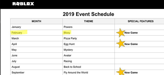 Brandon On Twitter Bloxys Seem To Be A Monthly Event According To The 2019 Schedule Does This Mean No More Bloxys Roblox - new event roblox 2019