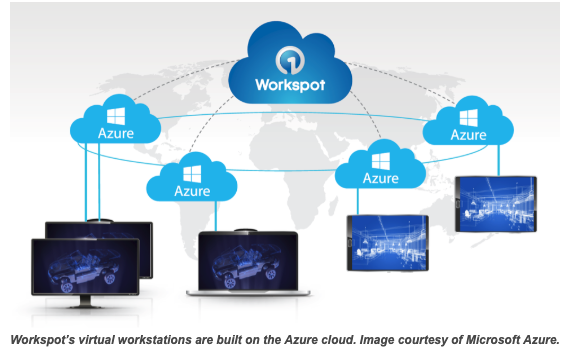 .<a href="/Cadalyst_Mag/">Cadalyst Magazine</a>'s Alex Herrera finds a "compelling proof point" for #CAD computing on GPU #cloud workstations in his discussion with #CIO <a href="/AndyKnauf/">Andy Knauf</a> of <a href="/MeadHunt/">Mead & Hunt</a>. #architecture #engineering #construction #BIM bit.ly/2WXbaHC