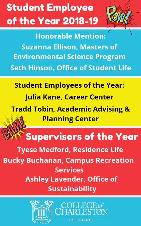 cofcevpsa's tweet photo. Congratulations to the Student Employees of the Year and the Supervisors of the Year. https://t.co/Qw59BRdWx5