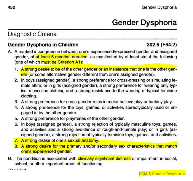 Гендер песня текст. Гендерная дисфория. Symptoms of Gender dysphoria. Гендерная дисфория на английском. Rapid onset Gender dysphoria.