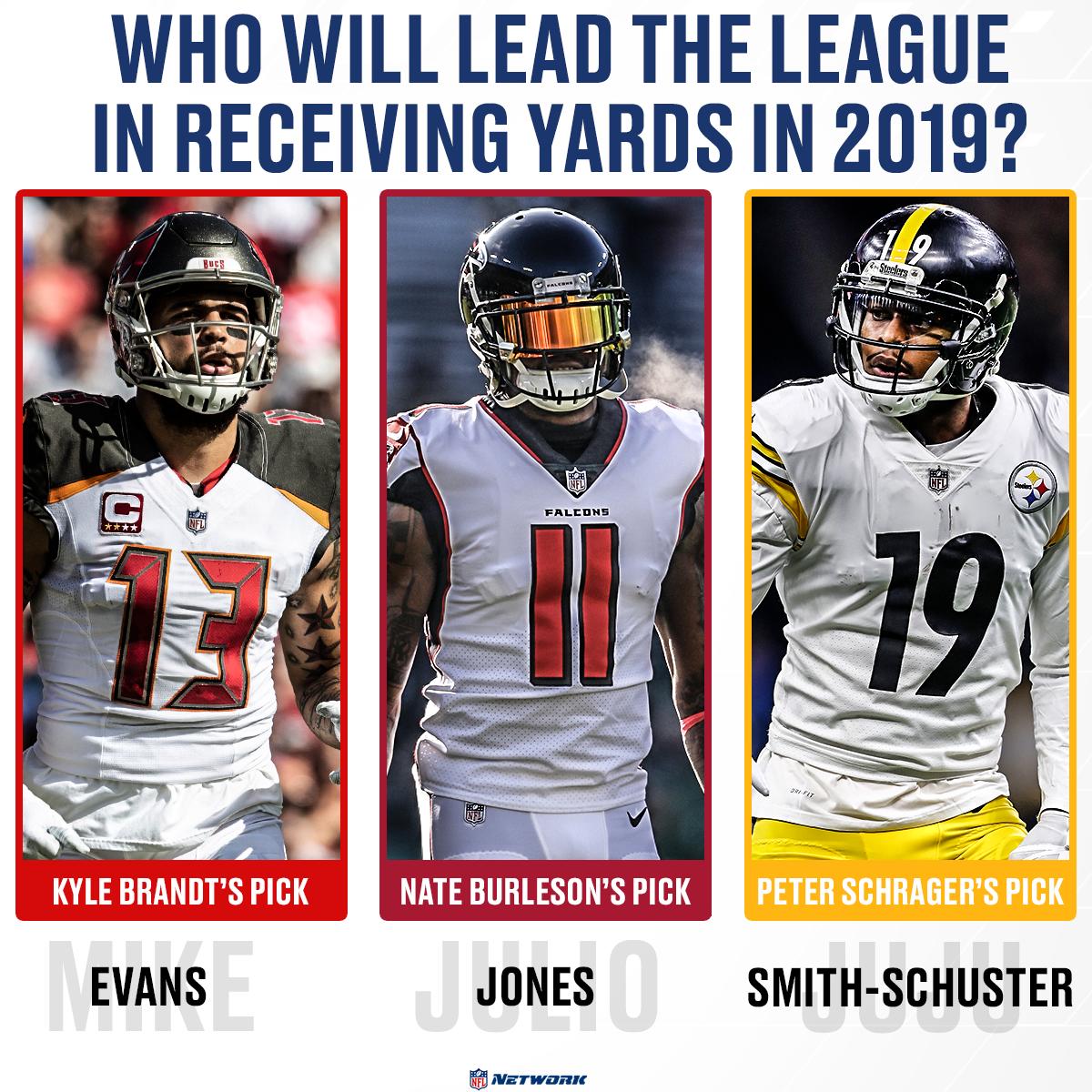 NFL Network tweet media