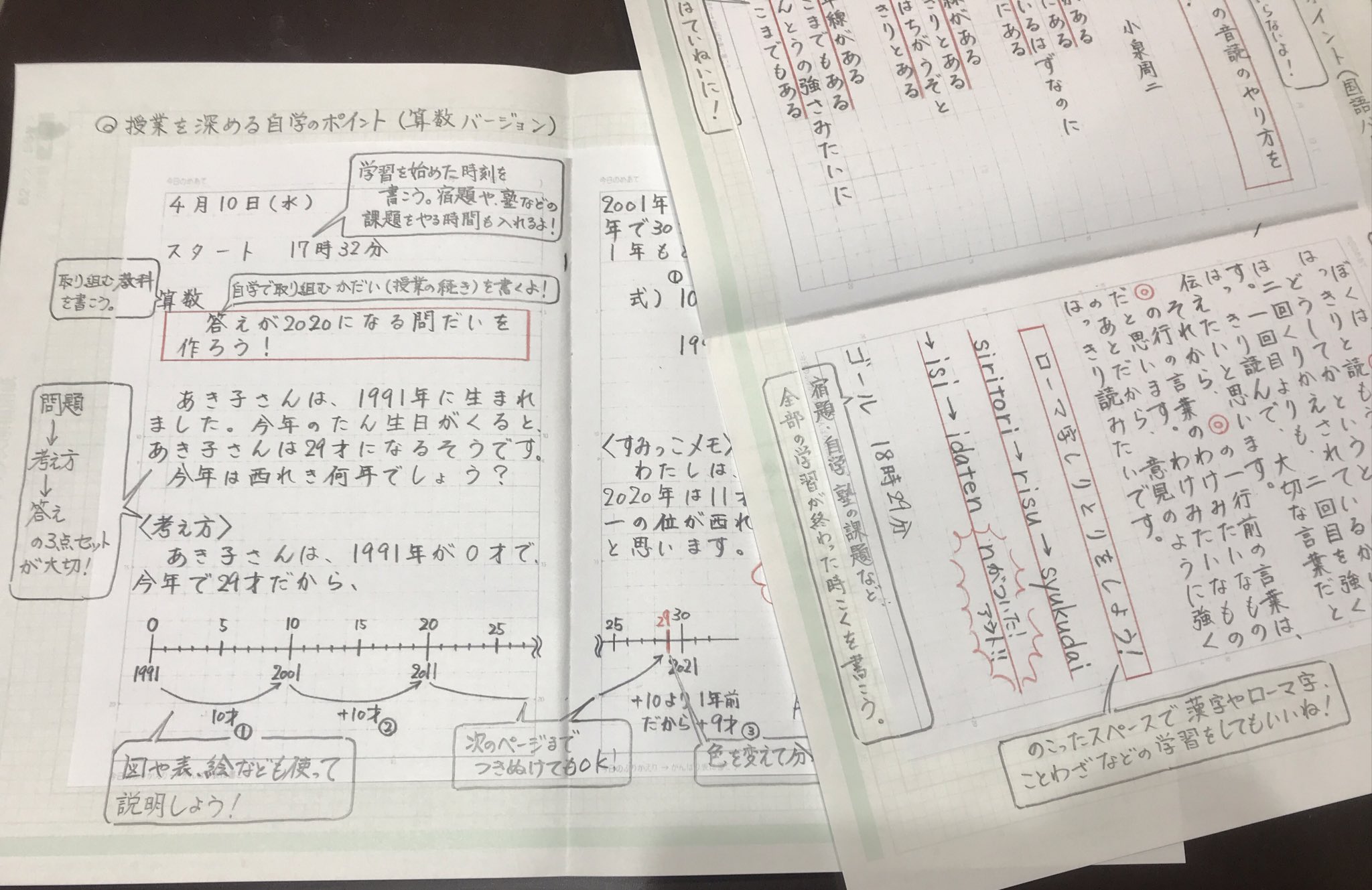 いのうえ ゆきのぶ ノートが届いたので 今日からは数日は各教科のノートの使い方指導にも時間をかけます 学校で使うノートはその場その場で声かけができるけれど 自学ノート はそうはいかないので 見本を配付します いのうえ ゆきのぶ ノートが届いたので 今日からは数日は各教科のノートの使い方指導にも時間をかけます 学校で使うノートはその場その場で声かけができるけれど 自学ノート はそうはいかないので 見本を配付します