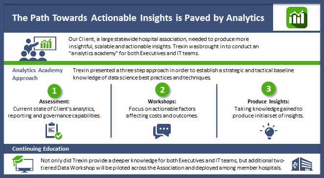 Trexin Consulting Linkedin