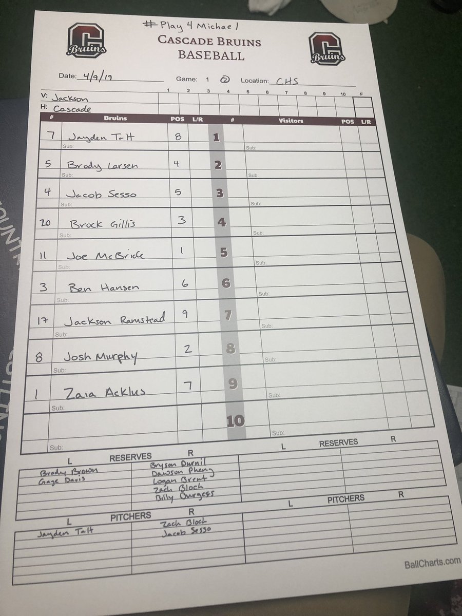 cascadebaseball's tweet photo. Meet today’s starting lineup as we #Play4Michael. 4pm first pitch vs Jackson at Bruin Field! #BruCru #P4M #MA16 #Family #Grit https://t.co/jUrumibuMi