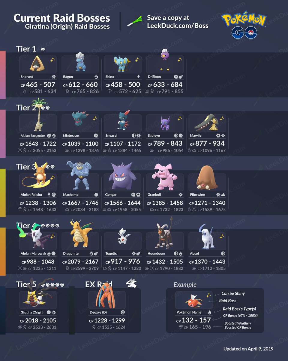 pokemon go raid boss shiny