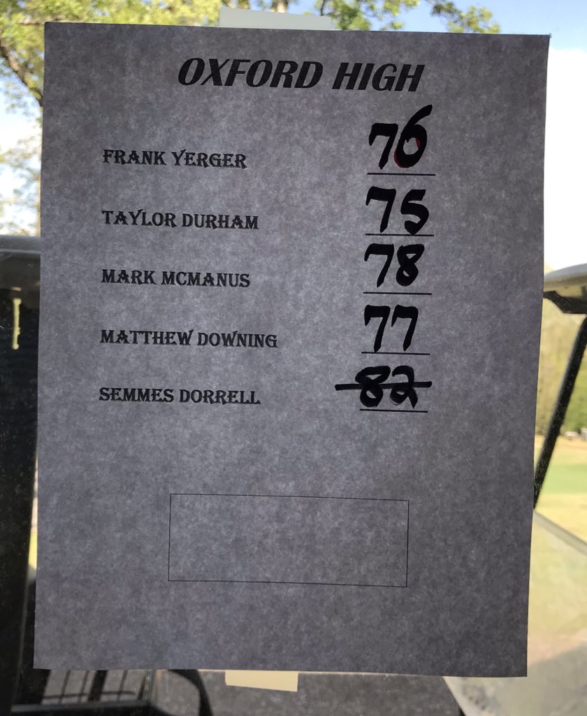 The Chargers played today at The Dogwoods Invitational and finished in 3rd place.