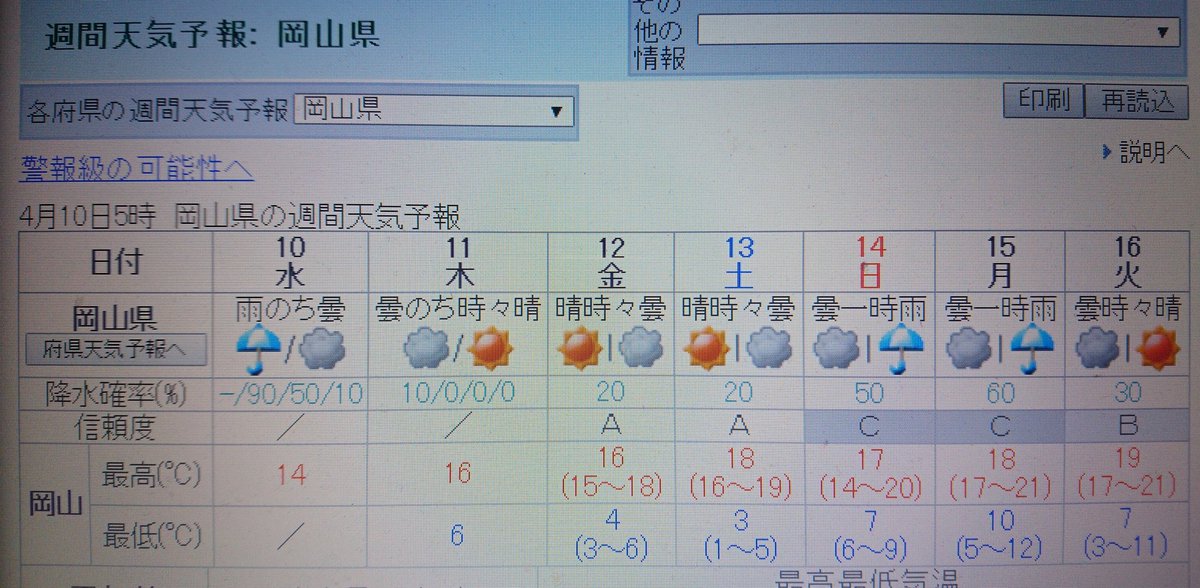 Mk V Twitter Supergt 開幕戦 天気予報 決勝日 雨予報 Mk V Twitter Supergt 開幕戦 天気予報 決勝日 雨予報