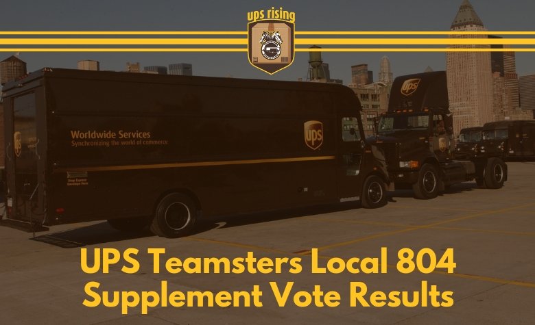 UPS <a href="/Teamsters/">Teamsters</a> covered by the Local 804 Supplement Agreement have voted to ratify the agreement. Voting took place over the past several weeks and votes were tallied today: ibt.io/804results