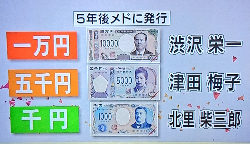 Kpp Jp 日本銀行券 更新へ 偽造防止が目的 23年から供用開始へ 聖徳太子 1万円札 C号券 聖徳太子 5千円札 C号券 伊藤博文 千円札札 C号券 上記のイメージが 強すぎる 日本銀行券 更新 新札発券 お札 お金 紙幣 Kpp Newbill