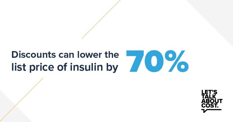 discounts and rebates lead to lower net prices for insulin making a price list
