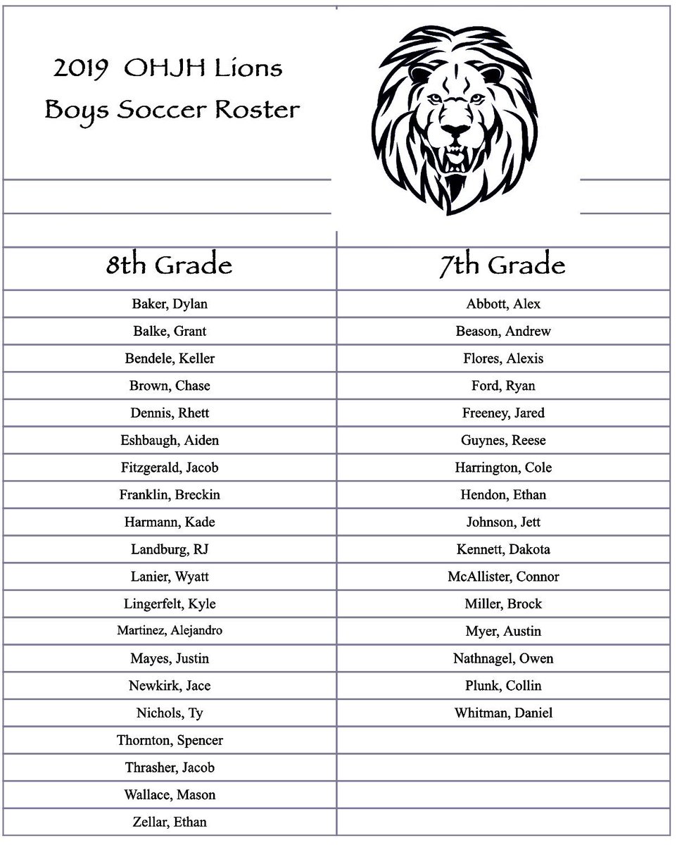 soccer_oak's tweet photo. Congratulations to the new members of the Oak Hills 7th and 8th grade soccer teams! Go Lions! ⚽️ https://t.co/kRSmqG2DUI