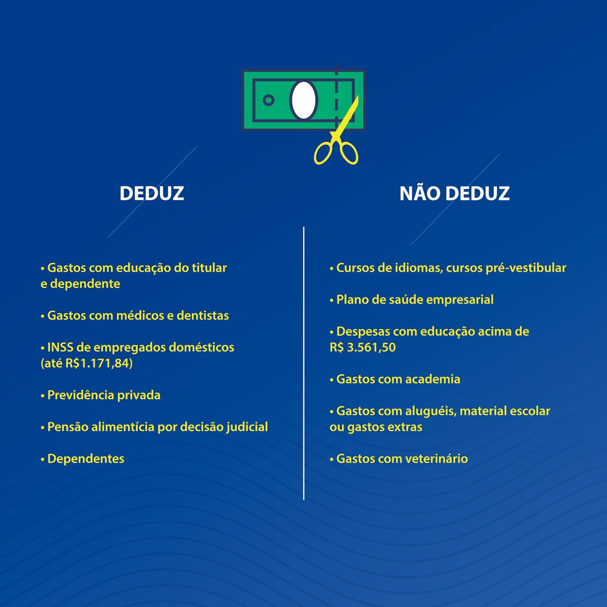 dceconsultoria's tweet photo. Como você está se preparando para o Imposto de Renda?
Confira essa nossa super dica!

Saiba mais, contate-nos:
☎ (92) 3131-5555 / 98210-1600
✉ marcoabreu@dantasconsultoria.com
📍 Av. João Valério, 250, Centro Comercial Premium Center, São Geraldo - Manaus/AM https://t.co/r3hXR9nSN2