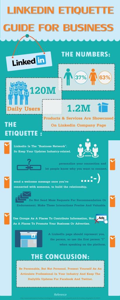 LinkedIn Etiquette Guide for Business bit.ly/1JjW3Mx