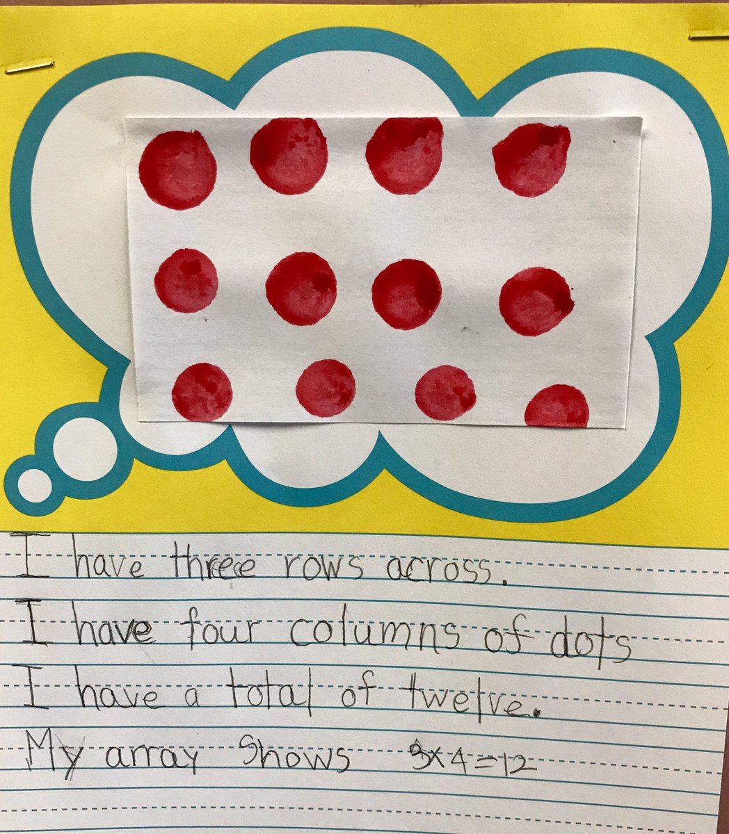 MrsJenJoyner's tweet photo. Just another day in 2nd grade stamping out arrays and writing about multiplication strategies #campsupersecond @BernshausenKISD https://t.co/TrxWOnWEau