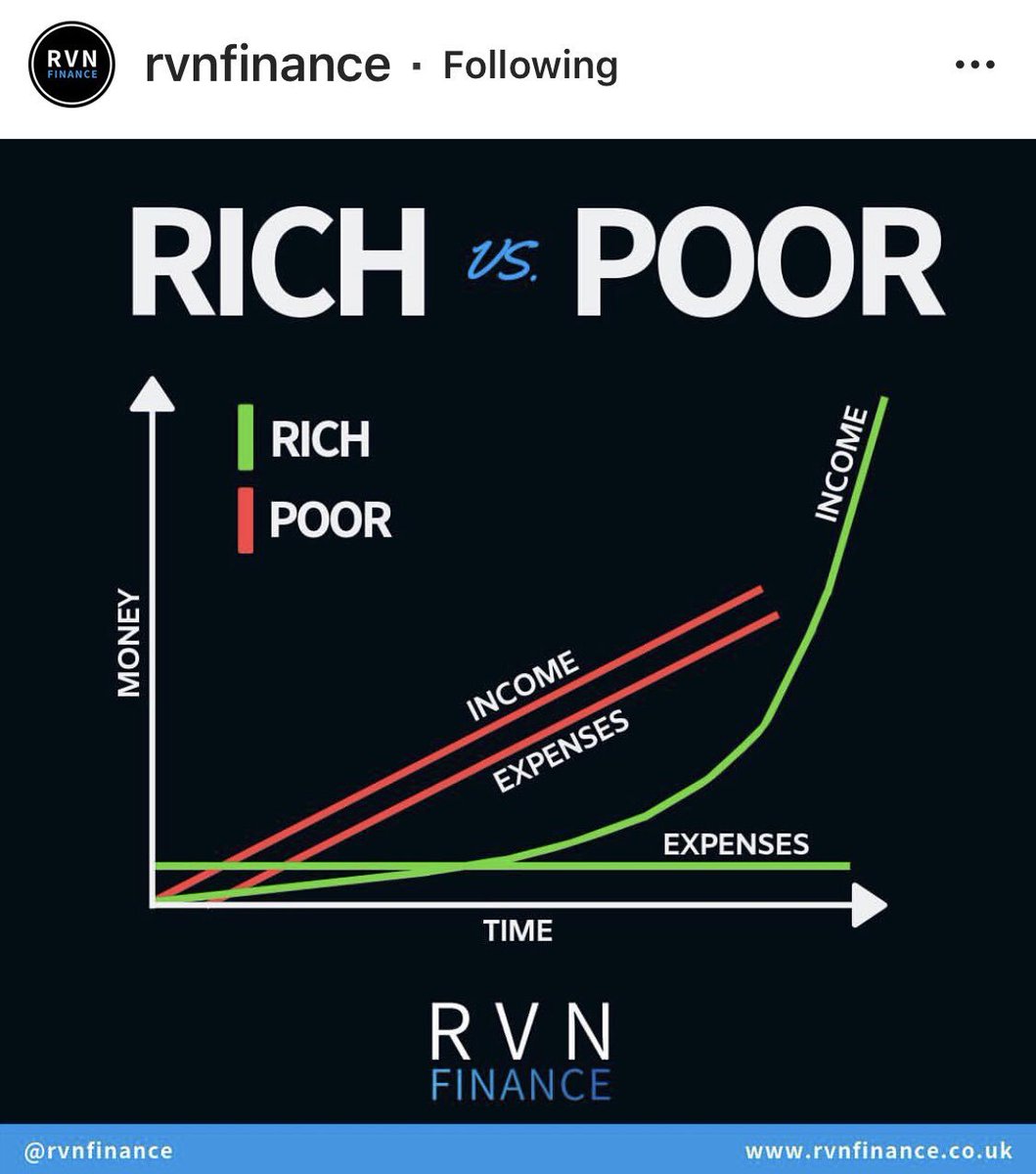 JordanHovater's tweet image. Much easier said than done, but this is timeless.