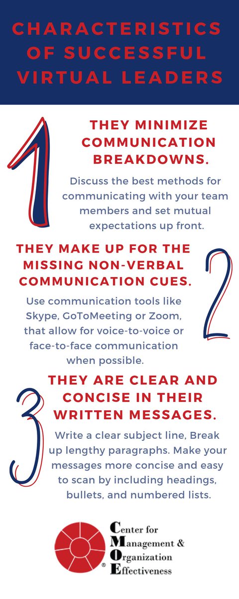 Being a leader is especially difficult when you never have that in-person interaction. Here are some helpful virtual #communication tips.