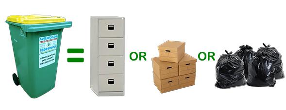 Australian Waste Management tweet media