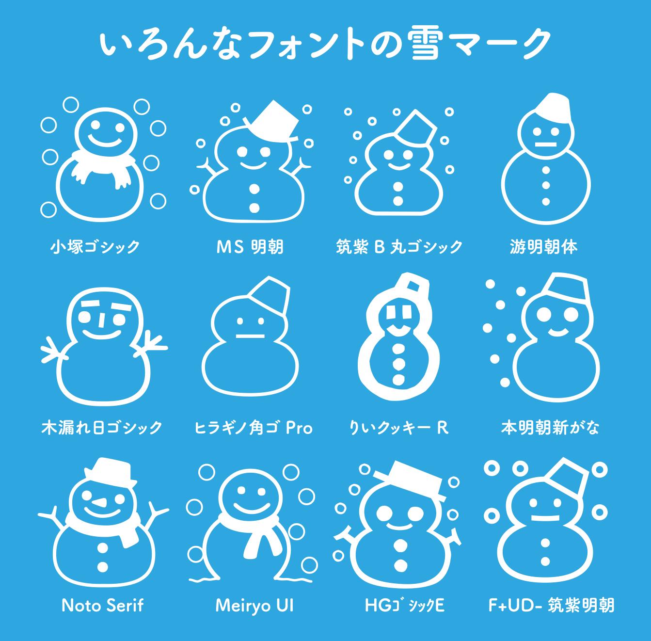 フロップデザイン フォントデザイナー Twitter ನಲ ಲ フォント別の雪マークいろいろ並べてみた ユーモラスで可愛い フォントの日 季節外れの雪 デザイナー フロップデザイン フォントデザイナー Twitter ನಲ ಲ フォント別の雪マークいろいろ並べてみた ユーモラスで可愛い フォントの日 季節外れの雪 デザイナー