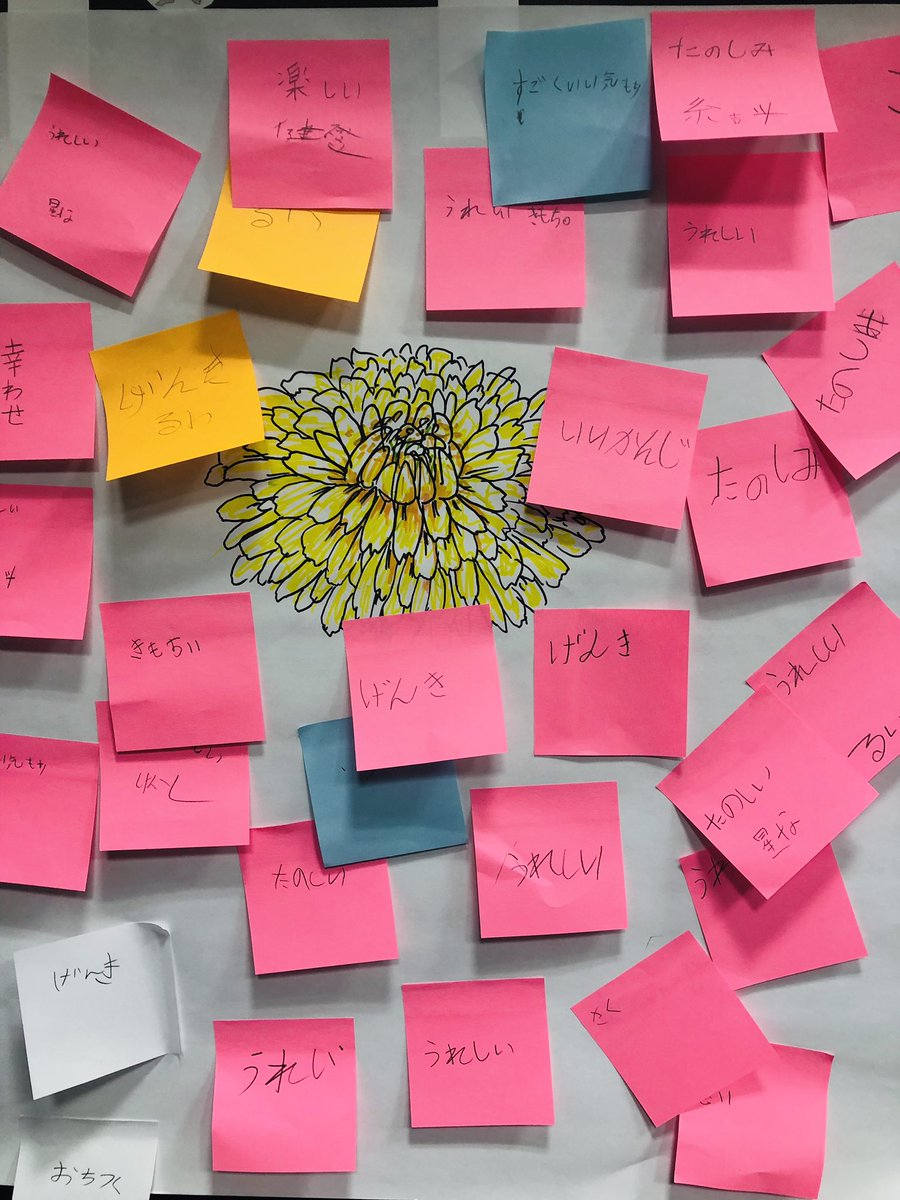 asijMachidori's tweet photo. #G2JPclass made the connection of their knowledge with #emotions. #SEL #plants https://t.co/ozJ7CzQPbf