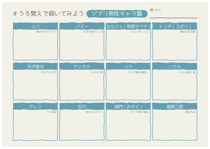 うろ覚えで描いてみようのtwitterイラスト検索結果