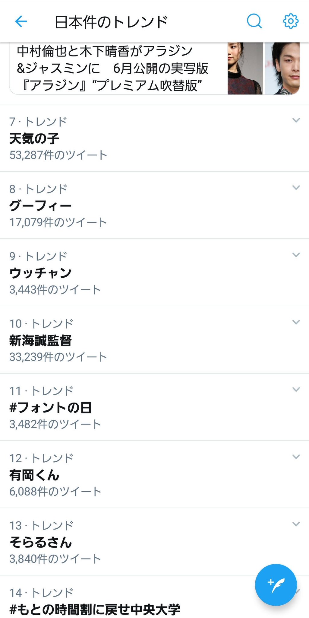 画像 中央大学出身の新海誠監督の新作予告篇の発表と 時間割改悪での通学ラッシュ悪化による中央大学現役生の怒り これが同時にトレンド入りしてるの面白すぎるしある意味平成 まとめダネ