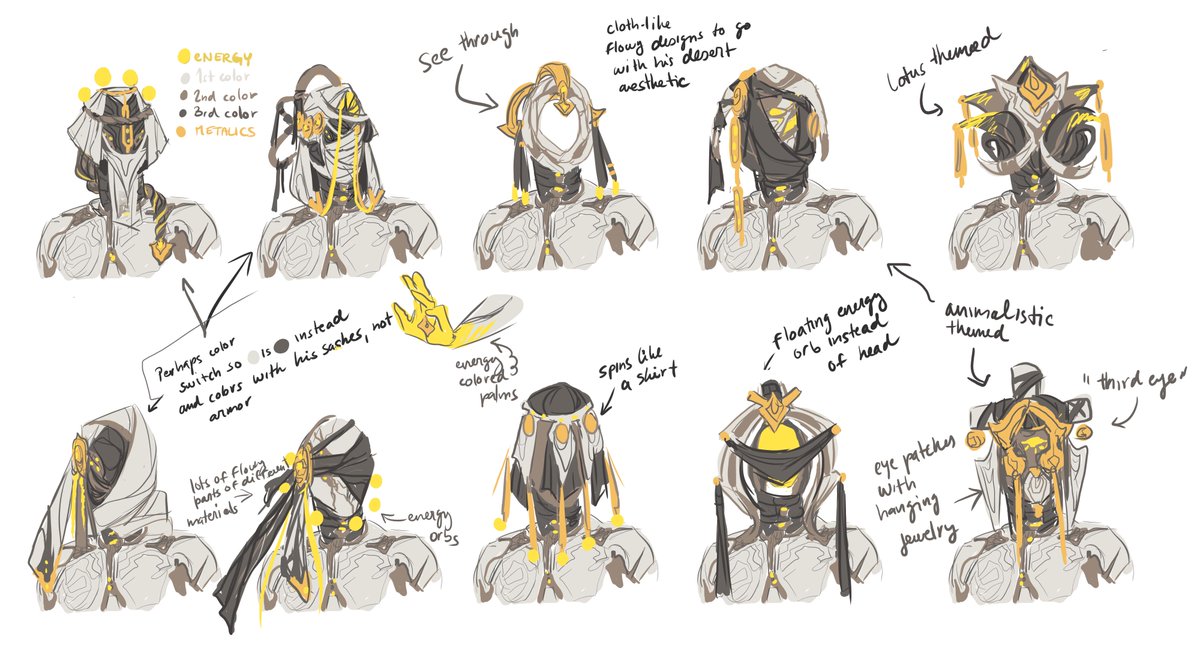 Катализатор орокин варфрейм где выбить чертеж