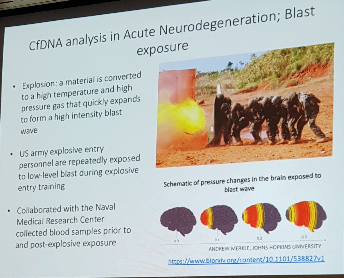 martinalexsmith's tweet image. .@chattertonzac et al. From @Sydney_Uni detected neural trauma in @USNavy personnel subjected to explosive blasts using a #cellfreeDNA methylation assay. 

Also used to detect neurodegeneration. Preprint here:
biorxiv.org/content/10.110…