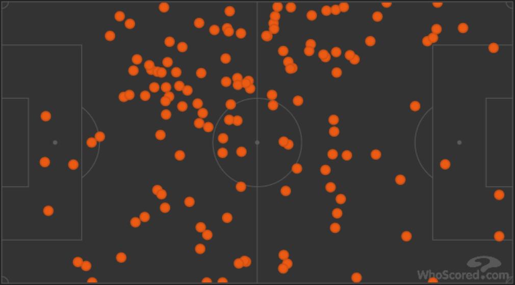 MLSStatCorner's tweet photo. #DCU looking toothless on attack without Rooney, only 4 touches in the box and 1 shot at HT, but that's not to say #IMFC hasn't had their own problems, with 4 touches as well and 0 shots to show for it.

#DCUvMTL https://t.co/cZW1kpuSE8