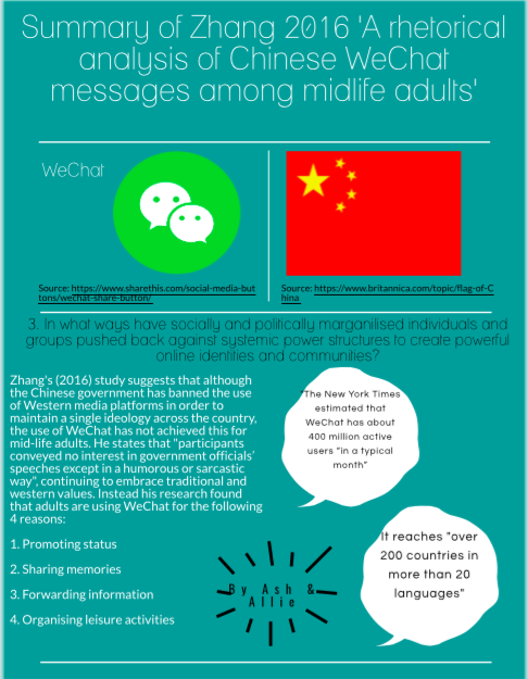 AshleighCormac1's tweet photo. Have a look at our summary of the article about WeChat by Mei Zhang 😁 https://t.co/JzSGOq5NB5 #IMadeSomeMedia #ALM101 @alliieyoung @MifrahAtDeakin https://t.co/toYvoPbqFr