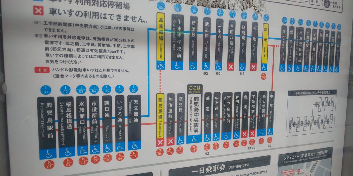 吉住 Twitterren 鹿児島市電の路線図 Suicaやsugoca等の交通系icカードは利用出来ないので 小銭の準備をオススメします 料金は おとな１７０円 こども８０円です