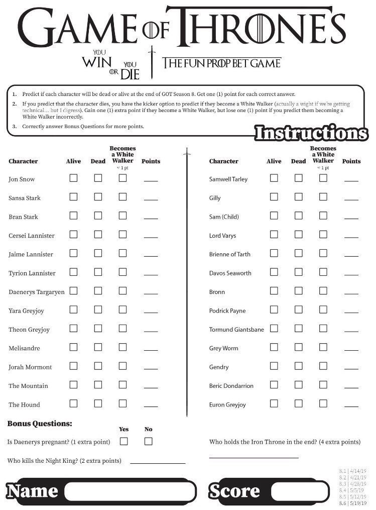 litlitlaurel's tweet photo. also, here’s my predictions and a blank copy #laylit19 #GOT https://t.co/qBTJsRbNqA
