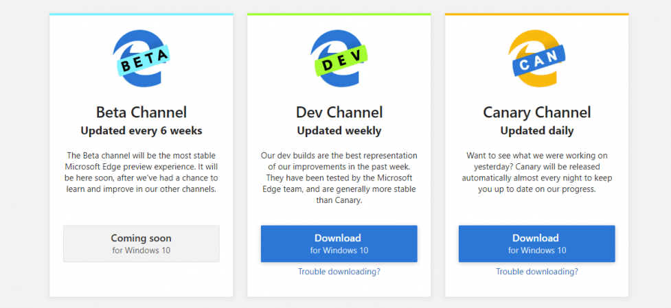 cdorf17's tweet image. New Post is up! I talk about the new Edge browser and my initial thoughts "Microsoft is kind of Edge(y)" #Sysadminbits #MicrosoftEdge #EdgeisBack sysadminbits.com/windows/edge/m…