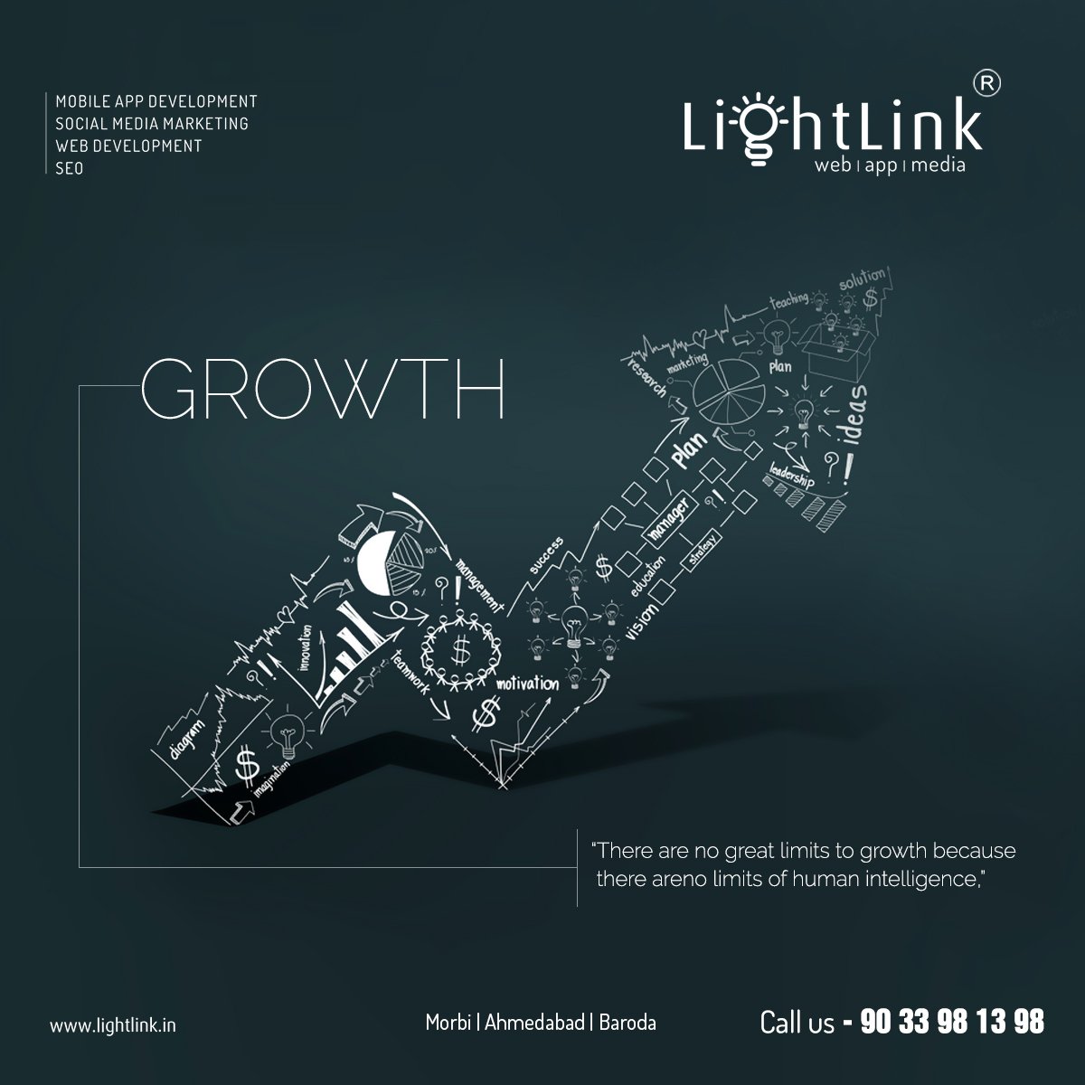 Lightlinkinfo's tweet photo. There are no great limits to growth because there are no limits of human intelligence.
#businessdevelopment #digitalmarketing #webdevelopment #Gsuites #web_app_media #BranchesofLightLink #ExportDoc #crmtile #tileswale #socialmediamarketing #ceramic
https://t.co/vl3pQPV7IP https://t.co/0yV8CjCG8q