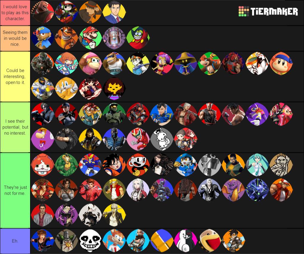 My personal Smash Ultimate Tier List