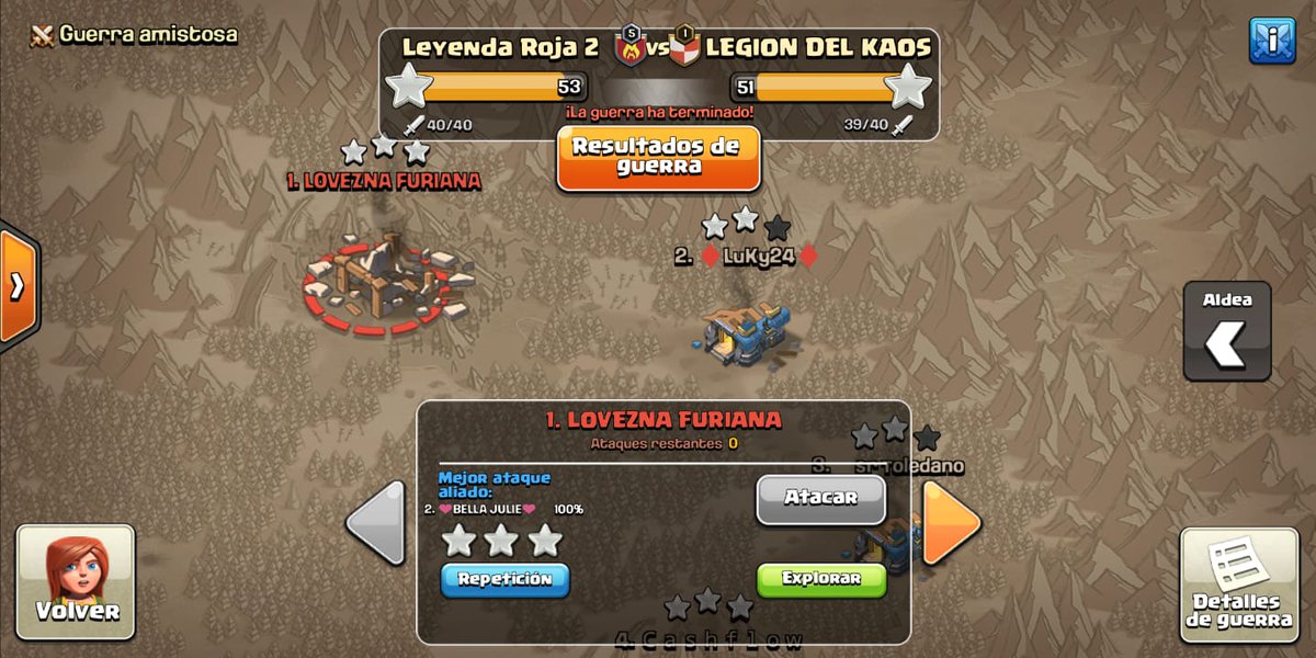 2nd torneo q participamos y primera aparición en 4tos, cada war es un aprendizaje y de esto aprendemos mucho, no existen guerras de trámite o rivales débiles, vamos a darlo todo en lo q queda de torneo y aparte agradecerle a todo nuestro equipo @DARKQUEEN906090 OP <a href="/ColdraverC/">Coldraver_col</a> OP