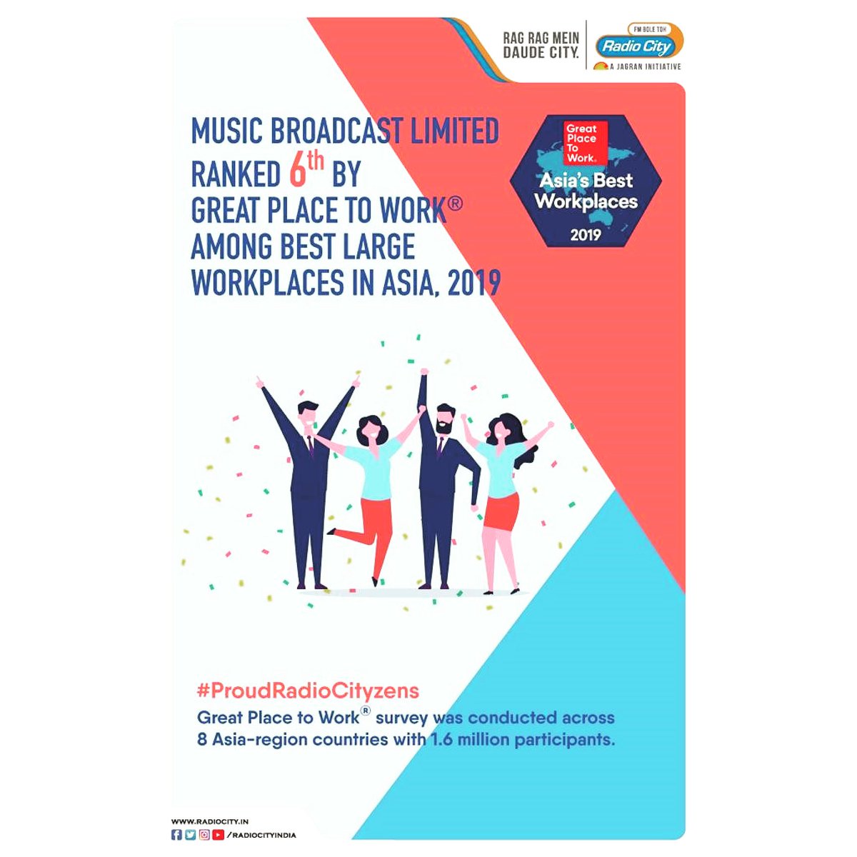 RadiocityVibe's tweet photo. And it's a 6⃣ SIX 6⃣...miles in the air!!😇

Amongst 8 Asia-region countries participating,  We badged the RANK 6 in Great Place To Work Survey. 
#woohoo
#GreatPlaceToWork @gptwng #rank6 #radiocity #radiocityzens #proud #milesintheair #asiasbestworkplaces https://t.co/v53OlPb0zC